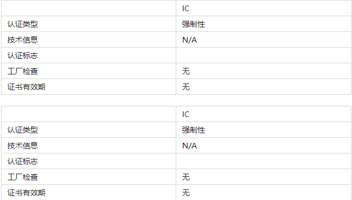 加拿大IC認(rèn)證是什么？(圖2)