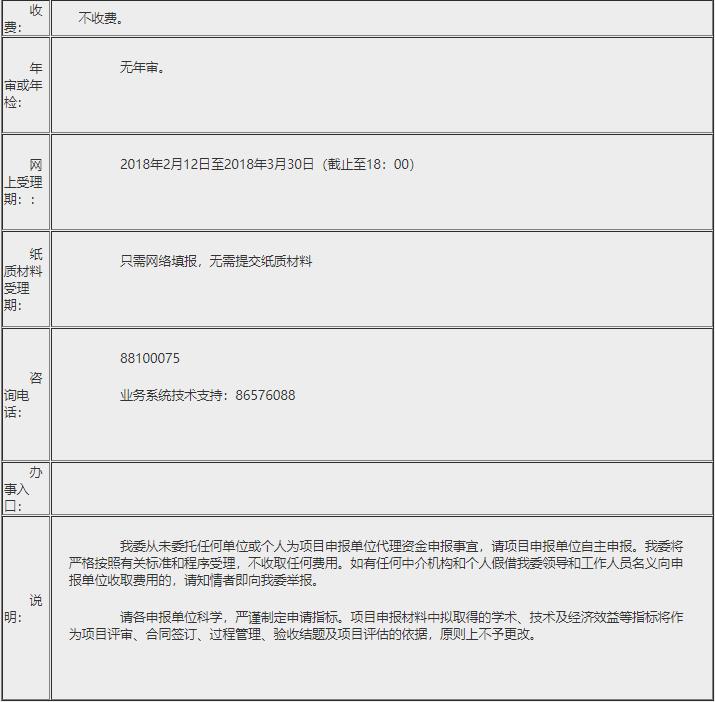 **創(chuàng)新券申請(qǐng)指南和使用規(guī)則(圖4)