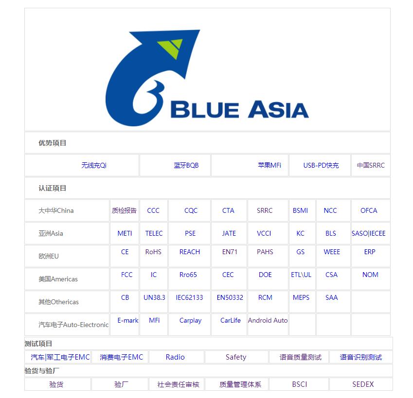 5**品SRRC無線型號審批申請及認證，SRRC申請周期，多少錢？(圖3)