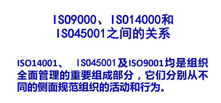 三體系認證辦理多少錢(圖2)