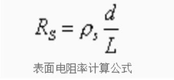 表面電阻率是什么？測試標準及方法(圖1)