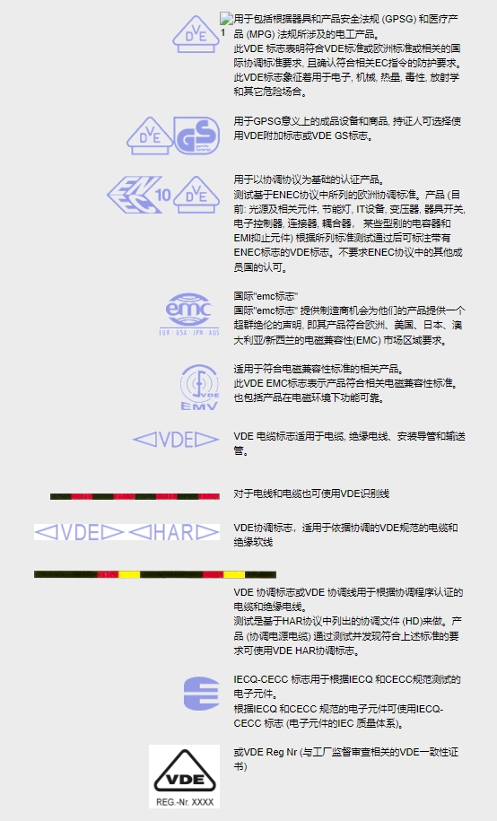 德國VDE認證_**藍亞檢測(圖1)