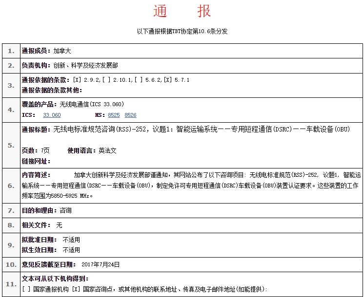 美國FCC通過了12GHz / 60GHz 頻段新規(guī)則(圖1)