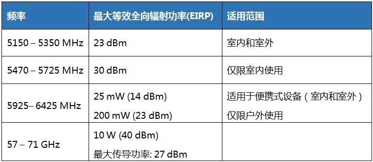 約旦TRC認證_**藍亞檢測機構(gòu)(圖1)