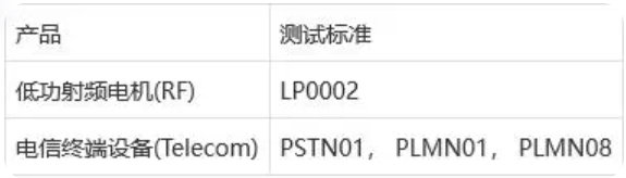 **NCC認(rèn)證是什么？(圖1)