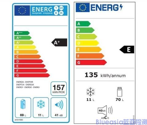 歐洲ERP能效標(biāo)簽怎么做？(圖1)