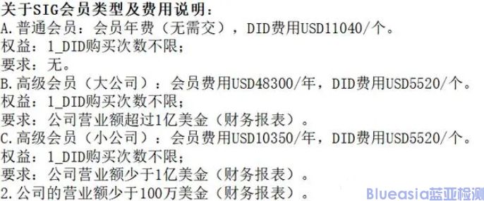 BQB認證強制嗎？(圖1)