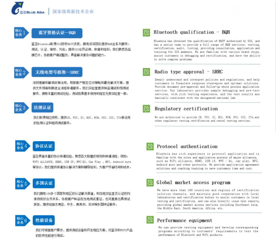 Eurofins歐陸與藍(lán)亞BlueAsia簽署戰(zhàn)略合作協(xié)議 (圖5)